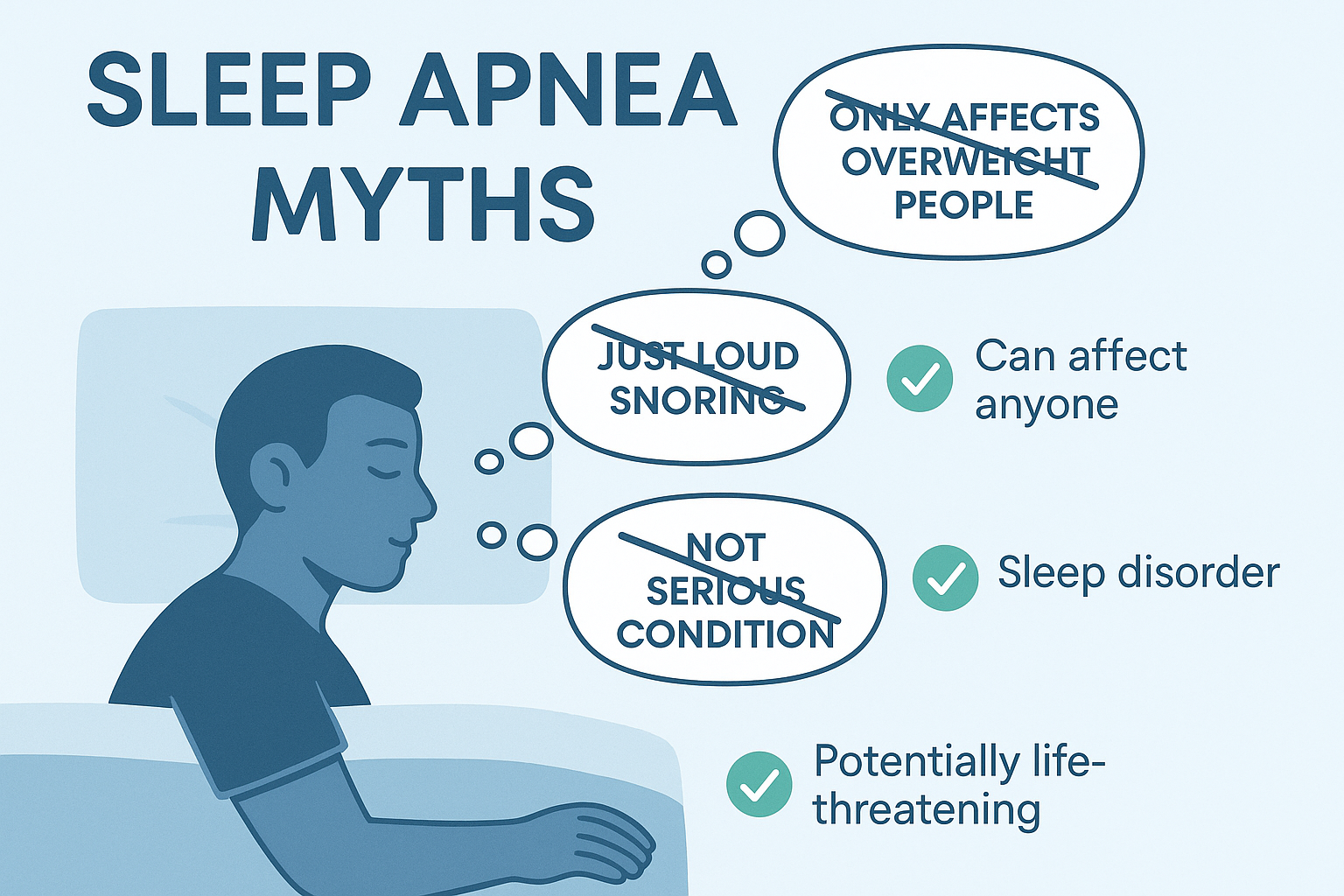 Sleep apnea myths that could be hurting your health